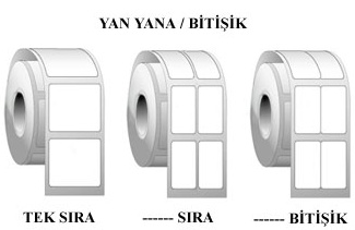 Barkod Etiket Sipariş verirken nelere dikkat etmeliyim